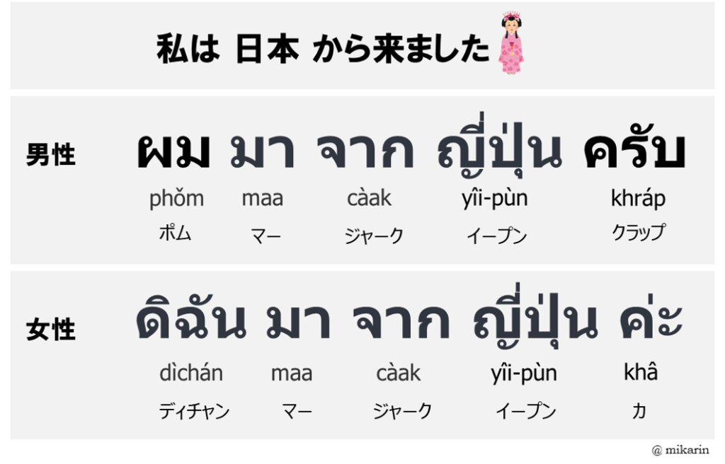 【タイ語の自己紹介】初心者でも使えるタイ語の自己紹介フレーズ7選！