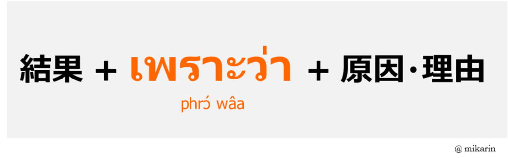 【タイ語】「だから」を表す接続詞「 ก็เลย (ゴールーイ) 」と「 เพราะว่า (プロワー)
